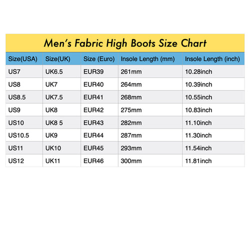 THE BIG PARROT II Men’s All Over Print Fabric High Boots